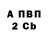Канабис THC 21% Ger Gasfar